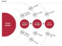 椒江網(wǎng)絡(luò)公司 網(wǎng)絡(luò)公司 臺(tái)州樂(lè)環(huán)