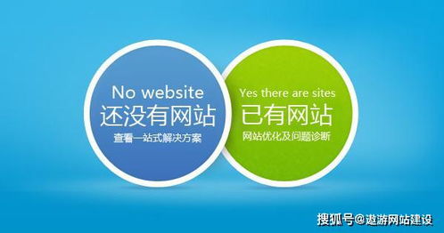 建一個企業官網多少錢